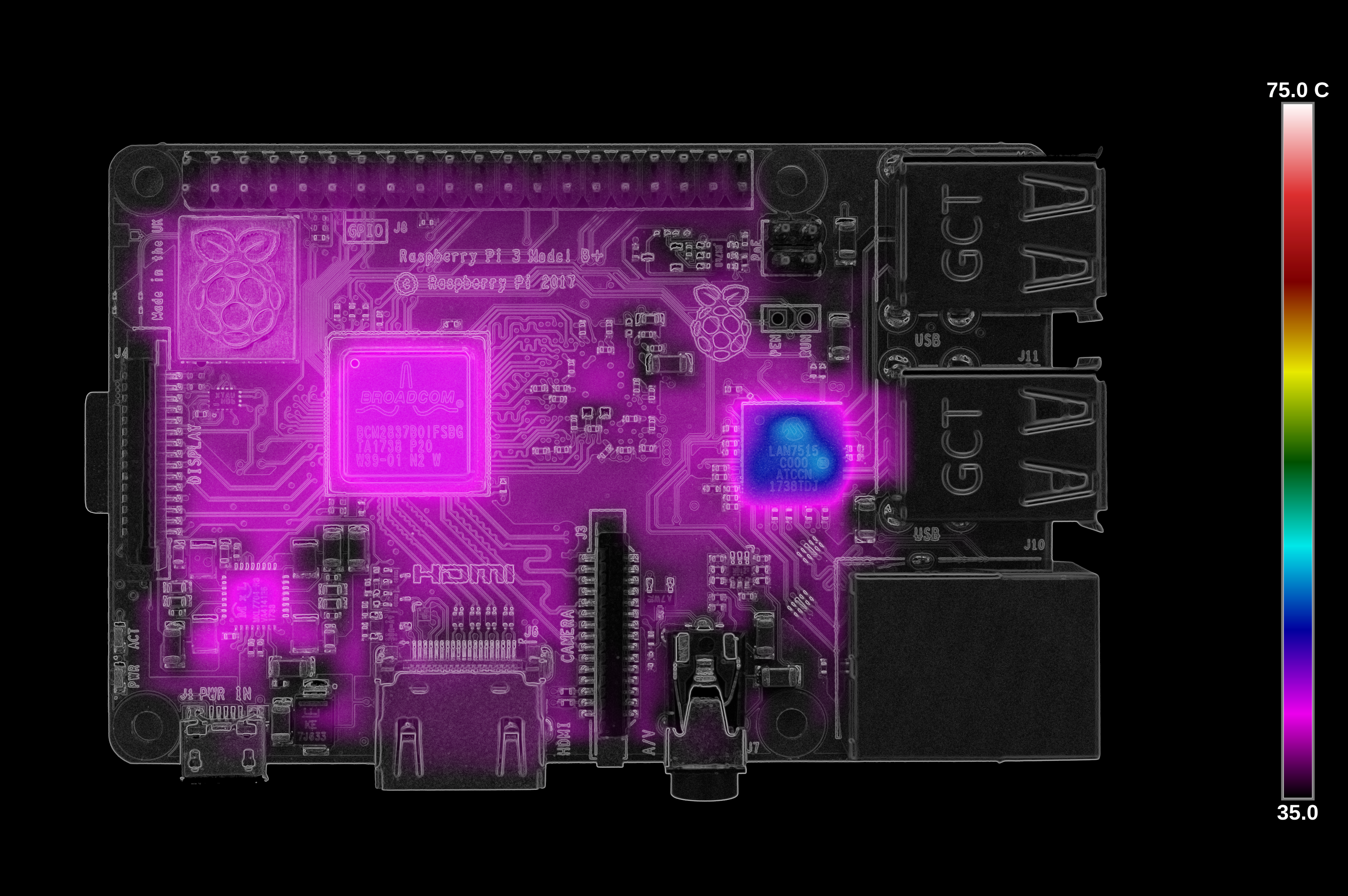 Тестирование Raspberry Pi 4 на нагрев - 4