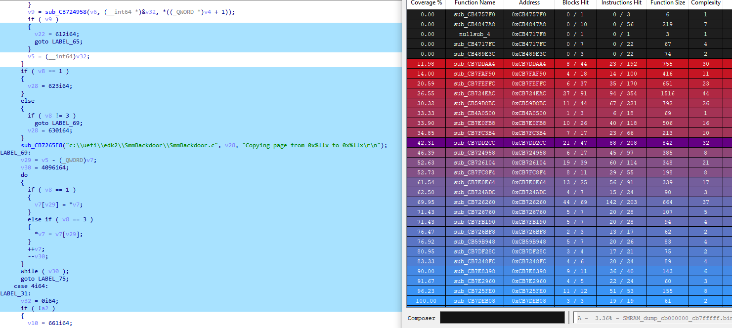 Использование Intel Processor Trace для трассировки кода System Management Mode - 11