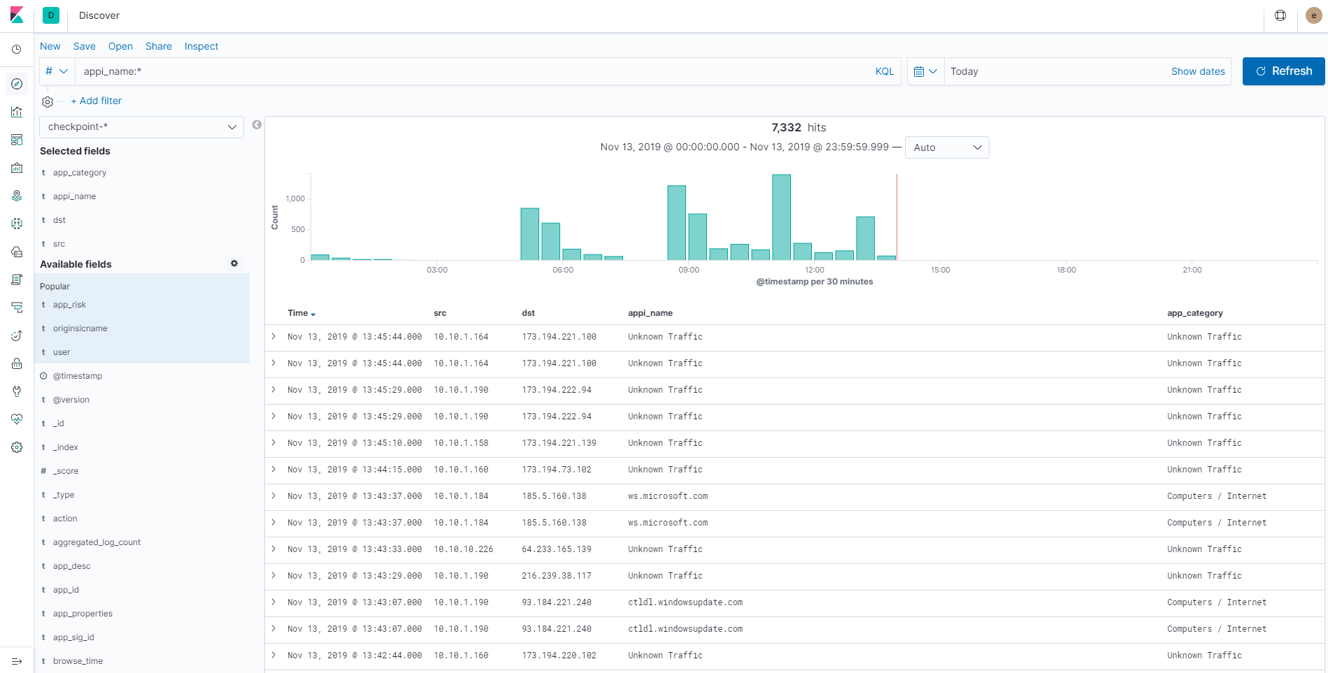 3. Elastic stack: анализ security логов. Дашборды - 3