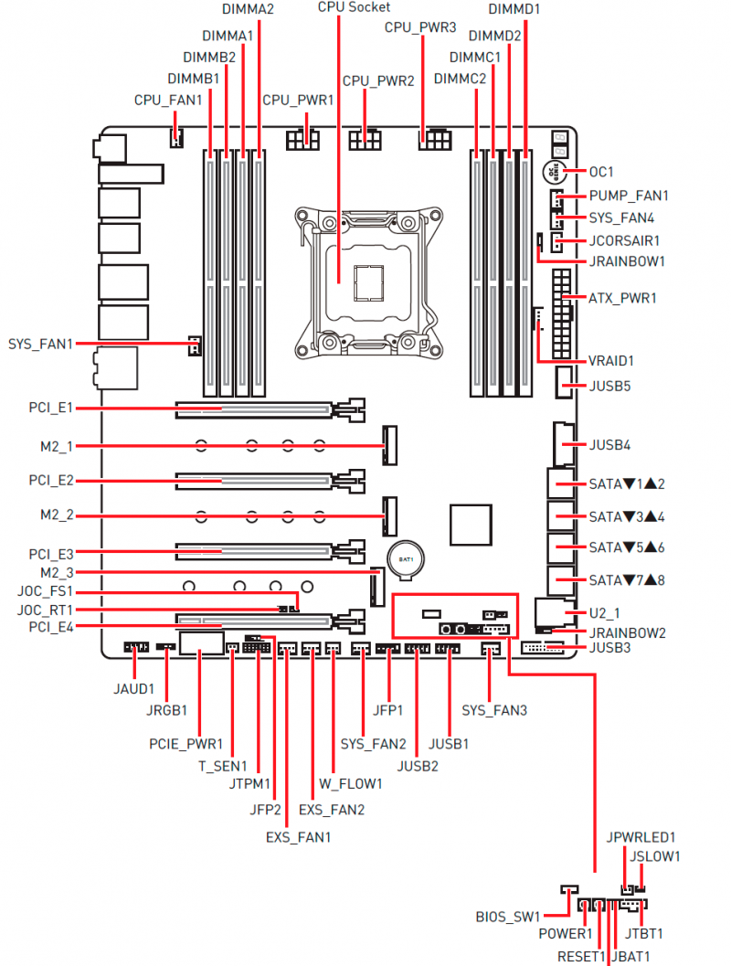 Msi x570 a pro схема подключения - 94 фото