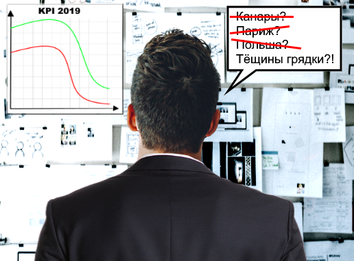 IIoT — или как помочь сотрудникам использовать свой мозг по назначению - 1