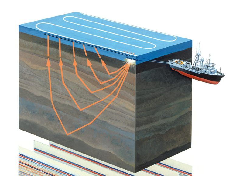 Проведение акваториальной сейсморазведки