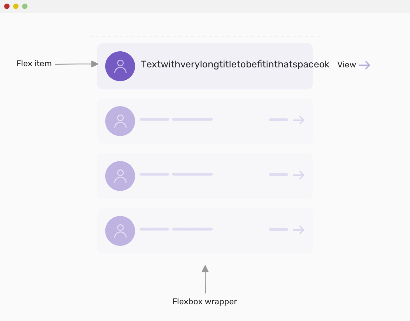 Flex max width. Минимальная ширина CSS. Max-width CSS. Min width CSS. Ширина контентной области CSS.