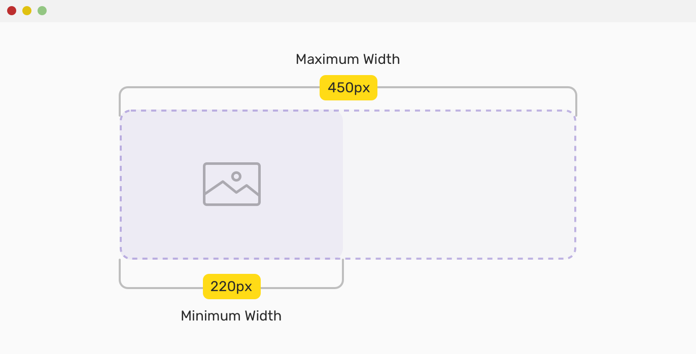 Свойства Min и Max width-height в CSS - 16