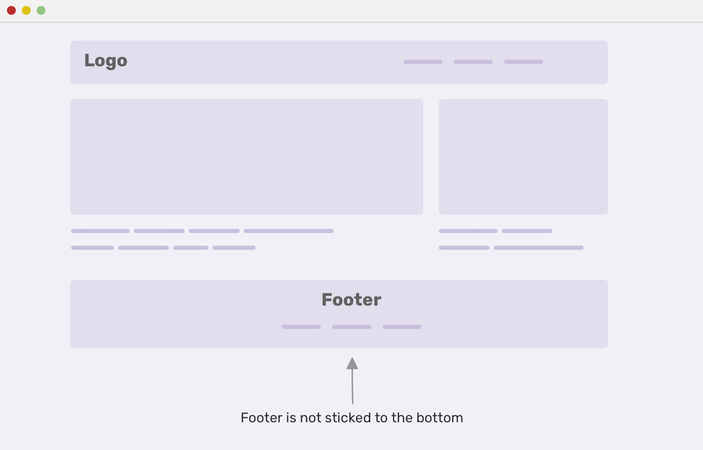 Свойства Min и Max width-height в CSS - 26