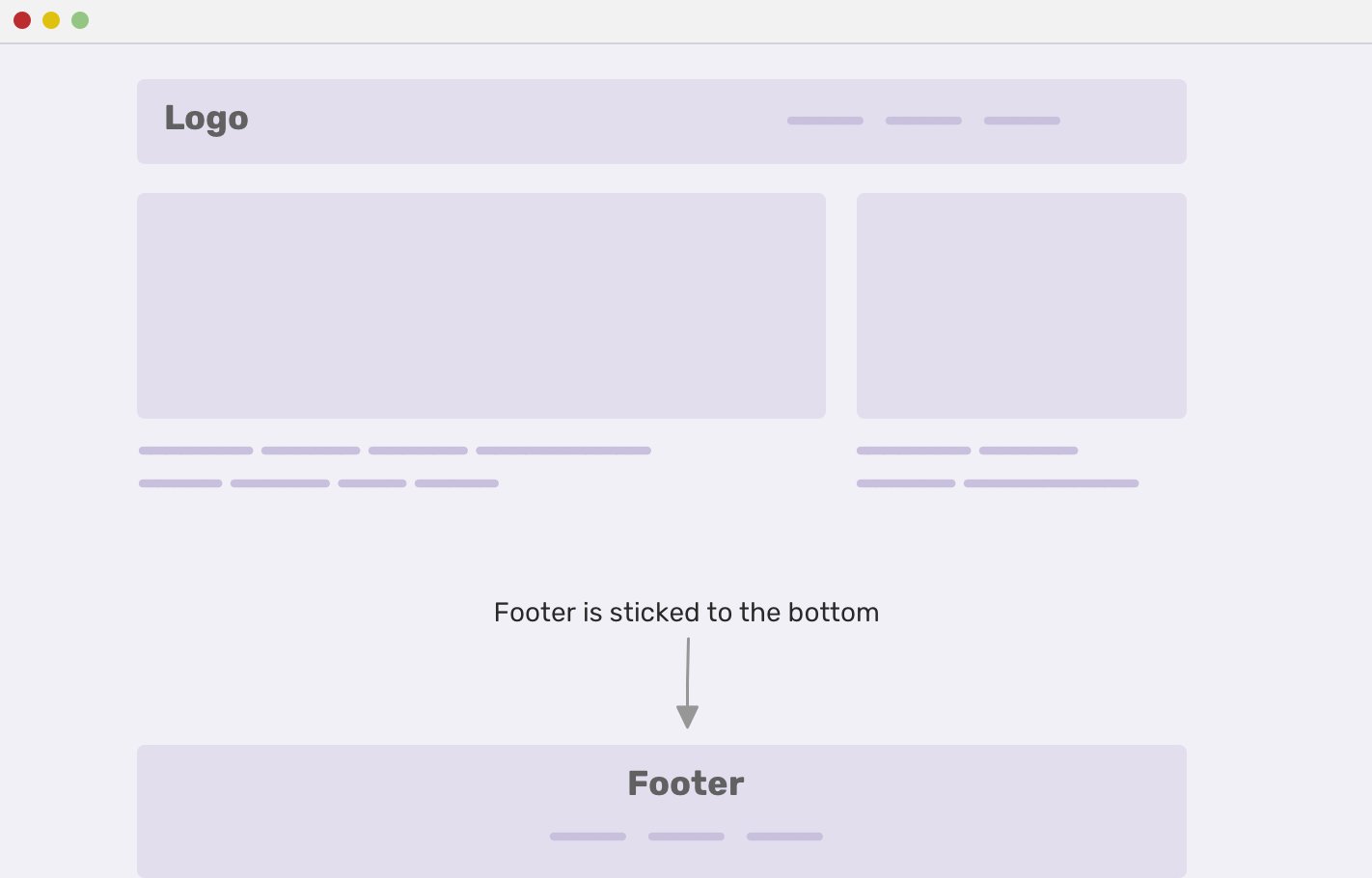 Свойства Min и Max width-height в CSS - 27