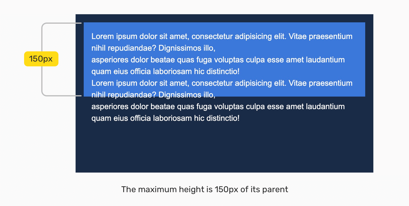 Свойства Min и Max width-height в CSS - 9