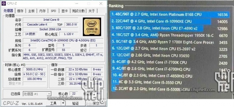 Слухи: Intel готовит 22-ядерный Core i9-10990XE под платформу LGA 2066