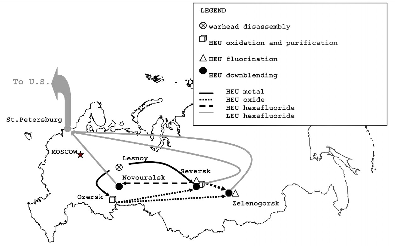Ввоз немецких урановых хвостов в Россию. Часть 2. Дообогащение - 12