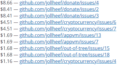 Donate — демон для автоматической оплаты задач на GitHub - 1