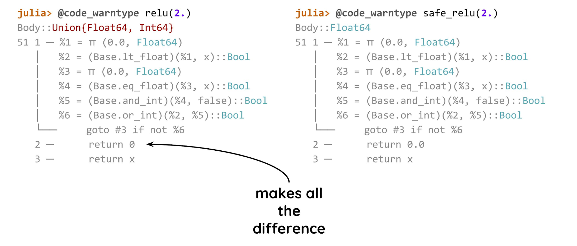 А что, если без Python? Julia для машинного обучения и вообще - 8