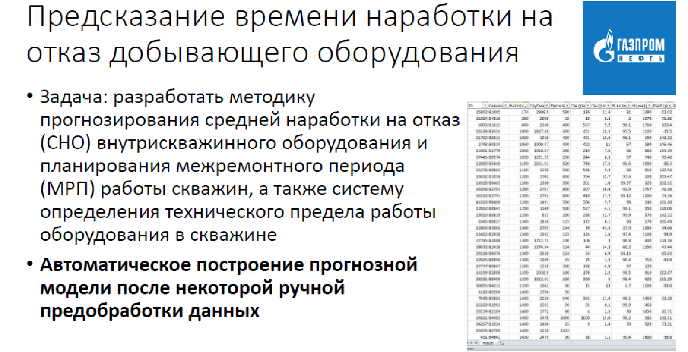 Минимально возможная дата когда может начаться работа проекта называется