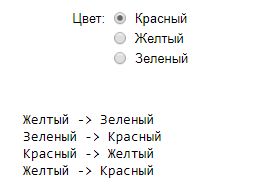 Добавляем в Jupyter Notebooks красоту и интерактивность - 17