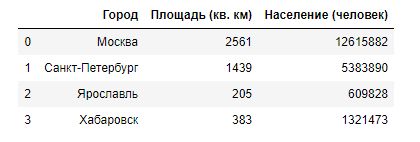 Добавляем в Jupyter Notebooks красоту и интерактивность - 5