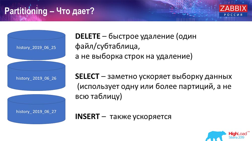 HighLoad++, Андрей Гущин (Zabbix): высокая производительность и нативное партиционирование - 19