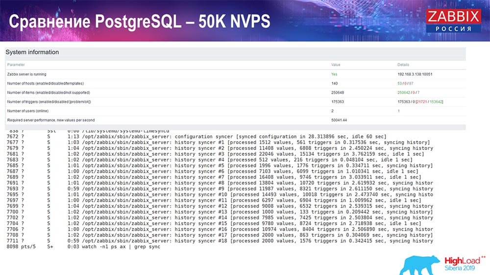 HighLoad++, Андрей Гущин (Zabbix): высокая производительность и нативное партиционирование - 31