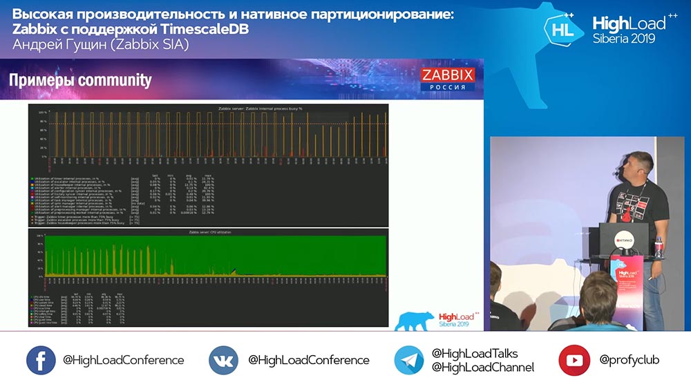 HighLoad++, Андрей Гущин (Zabbix): высокая производительность и нативное партиционирование - 42