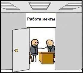 Справочник по собеседованиям для тех программистов, которые их не понимают - 1