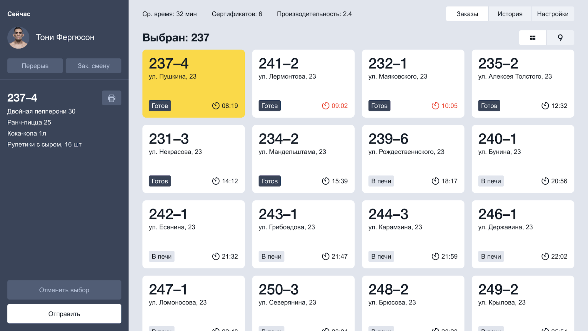 Карта возможностей додо ис