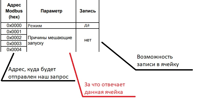 Недорогой смартфон Huawei серии Mate получил Android 10 с опережением графика