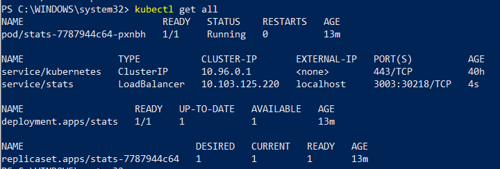 Развертывание в Docker и Kubernetes образа StatsD+Grafana - 2