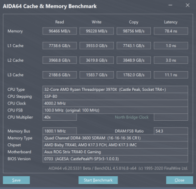 Новая статья: Обзор процессоров AMD Ryzen Threadripper 3970X и Threadripper 3960X: тотальное доминирование