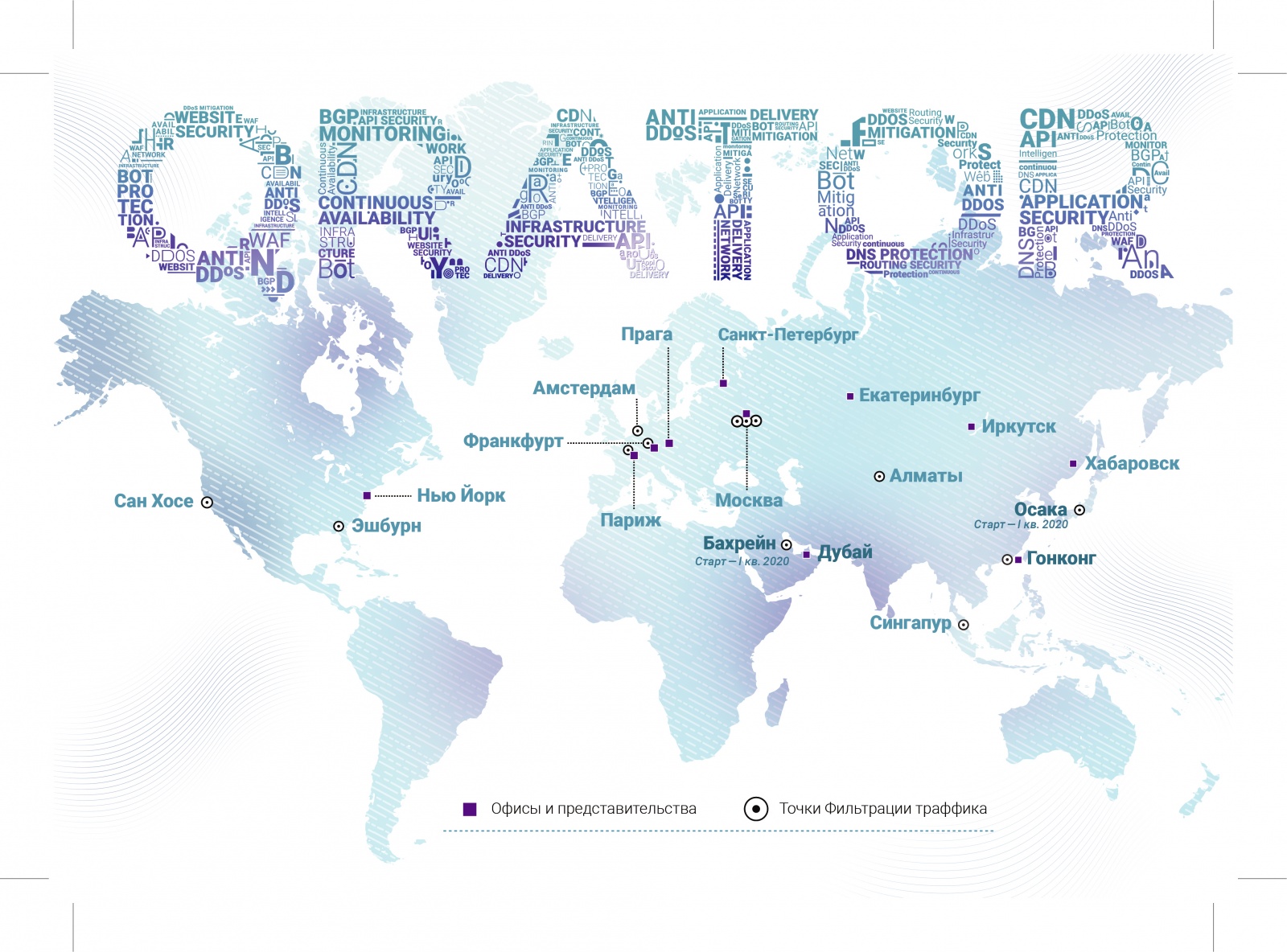 Ежегодный отчет Qrator Labs о сетевой безопасности и доступности - 12