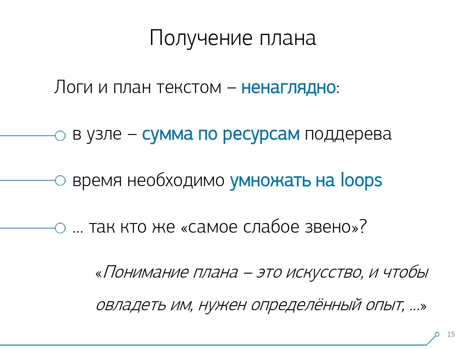 План получение. Кирилл Боровиков Тензор.