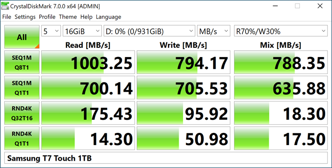 Новая статья: Обзор внешнего SSD-накопителя Samsung T7 Touch: немного быстрее, гораздо удобнее