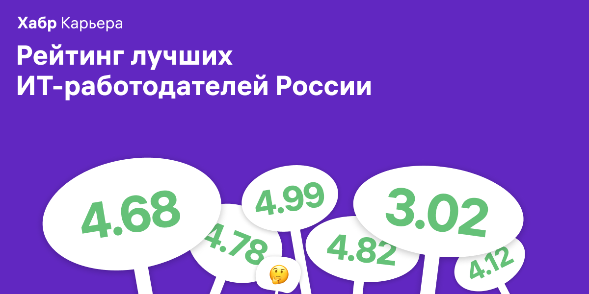 Лучшие ИТ-работодатели России 2019: ежегодный рейтинг Хабр Карьеры - 1