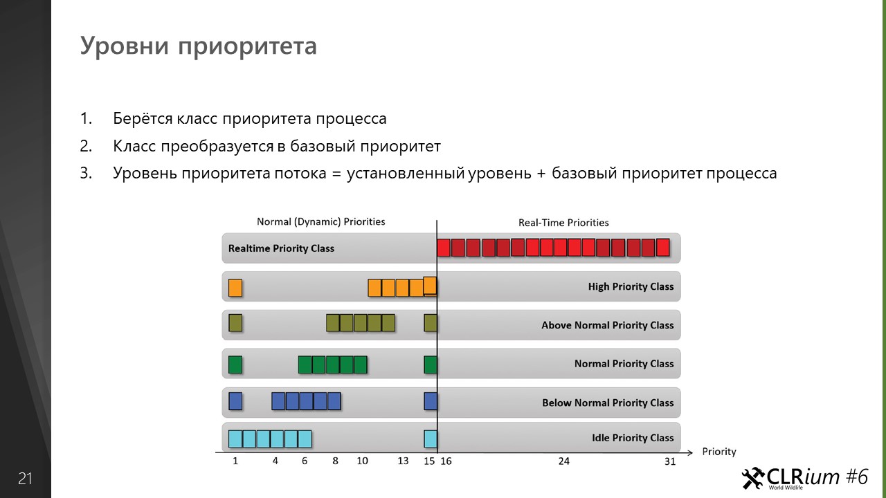 По существу проекта департамент законов принял мнение барона корфа