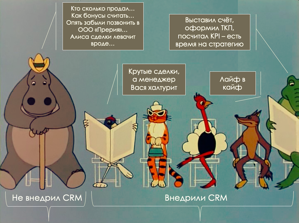 Ну CRM и CRM. Всё проще, чем вы думаете - 1