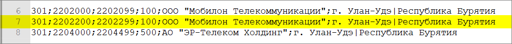 Как определить оператора и регион по номеру телефона - 5