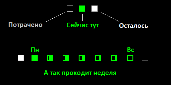 Живые и мотивирующие обои для рабочего стола - 6