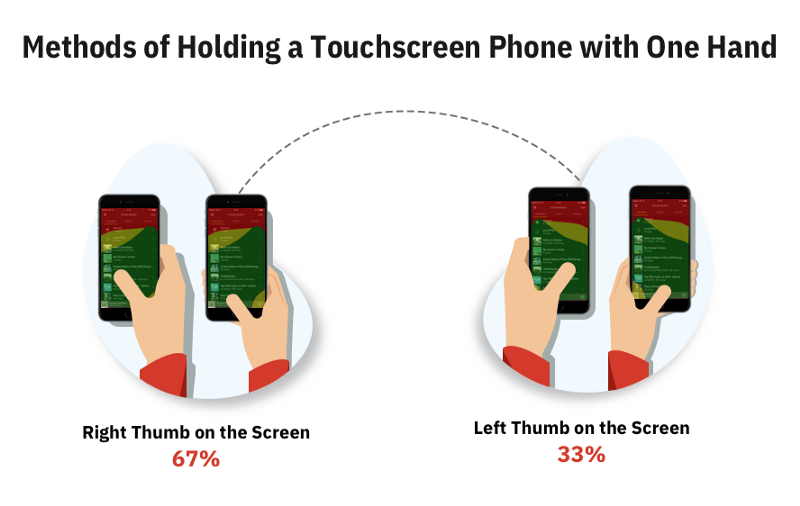 Hold users. First hand. Hand UI.