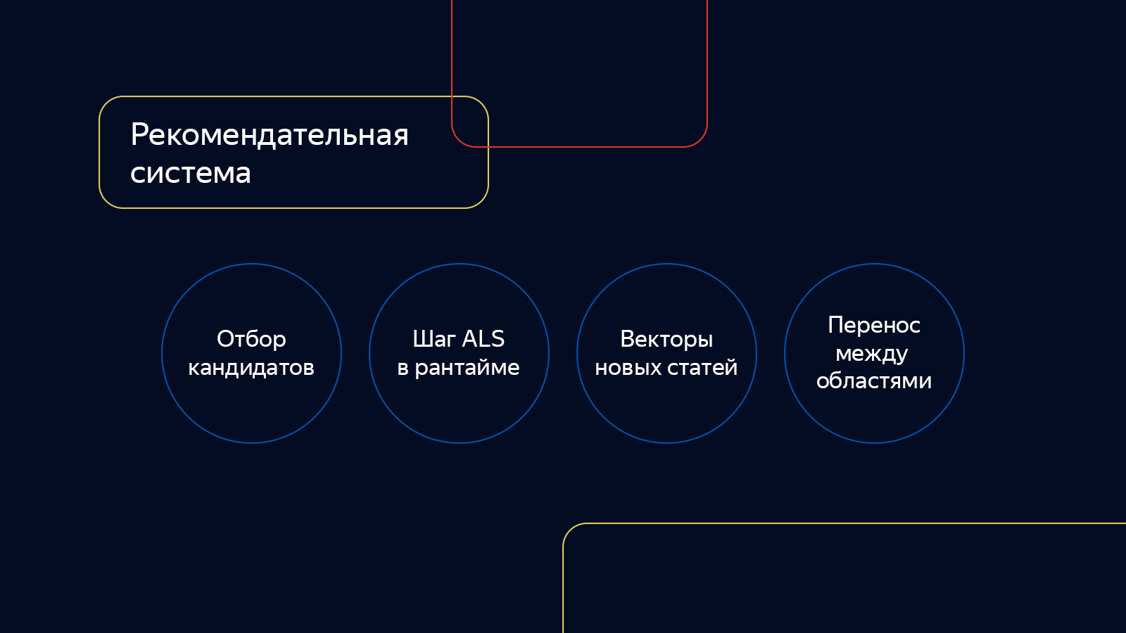 Как мы работаем над качеством и скоростью подбора рекомендаций - 1