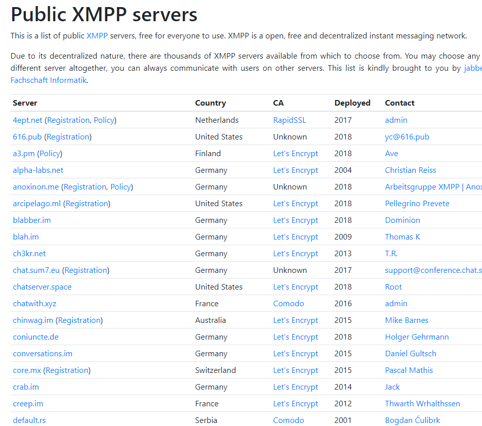 Let's Encrypt выдал миллиард сертификатов - 4