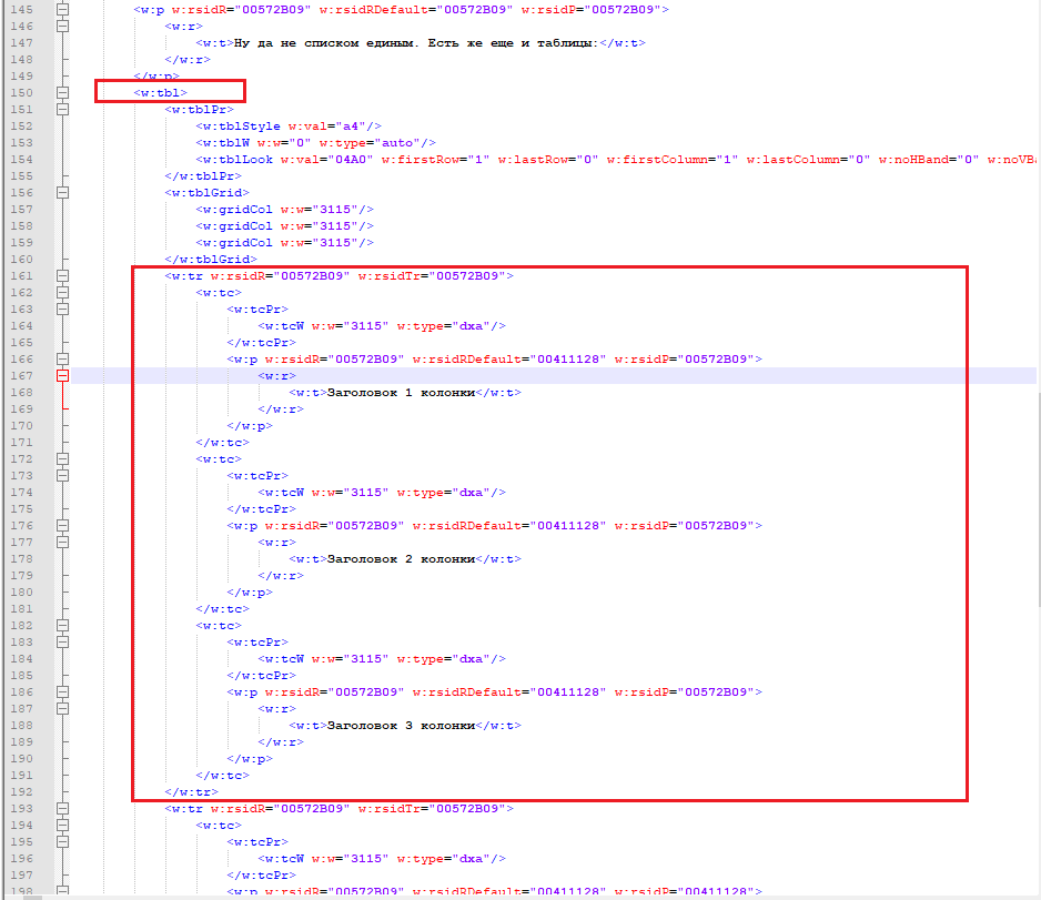 Схемы подлежащие использованию для формирования документов в формате xml