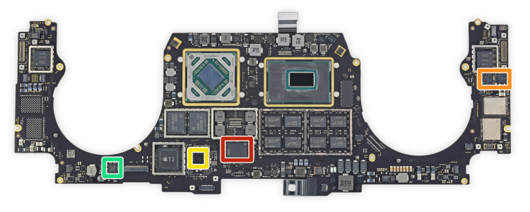 Новая статья: Обзор Apple MacBook Pro 16 дюймов: возвращение домой - 2