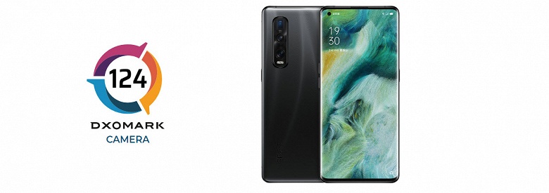 В DxOMark появился новый король. Компанию Xiaomi Mi 10 Pro составил Oppo Find X2 Pro