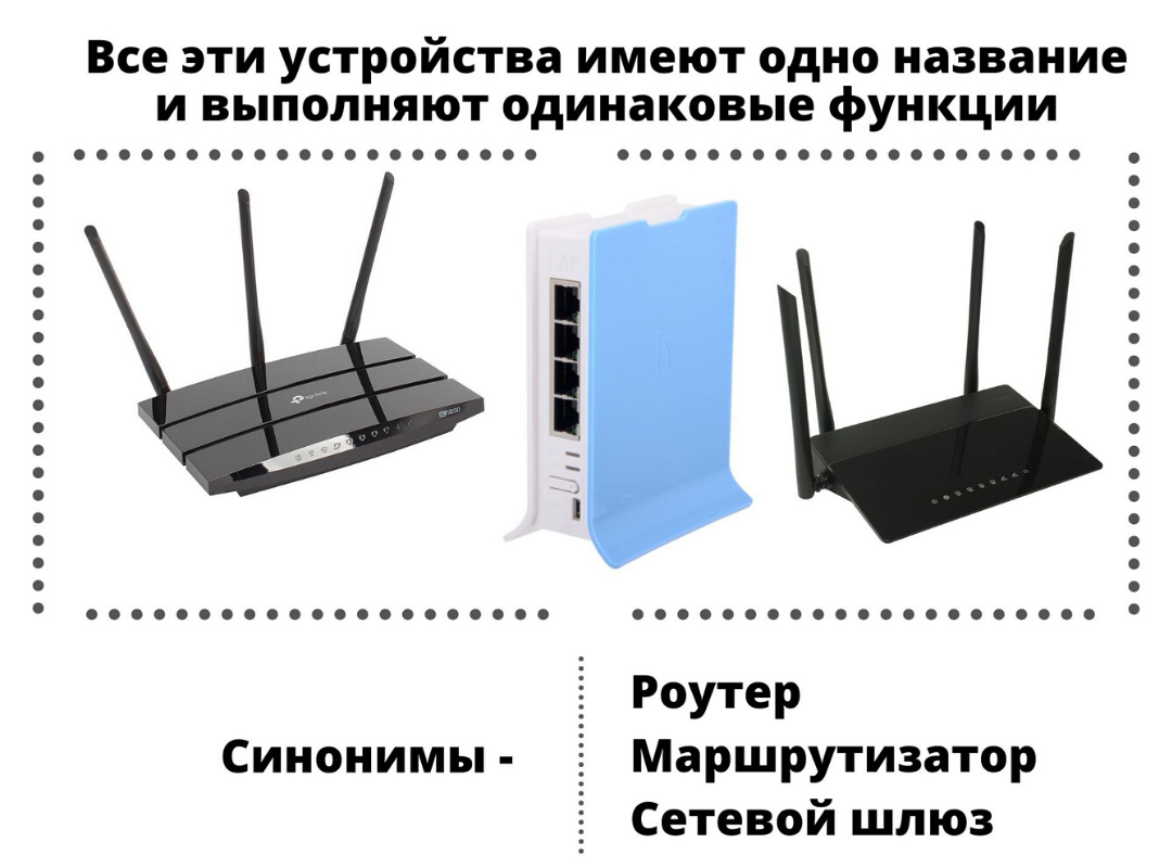 Сети для начинающего IT-специалиста. Обязательная база - 11