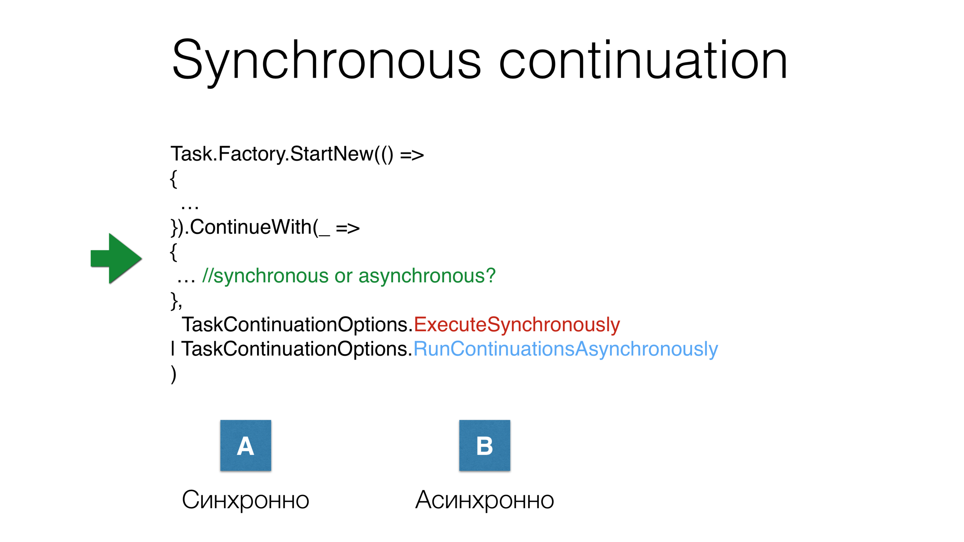 Async status