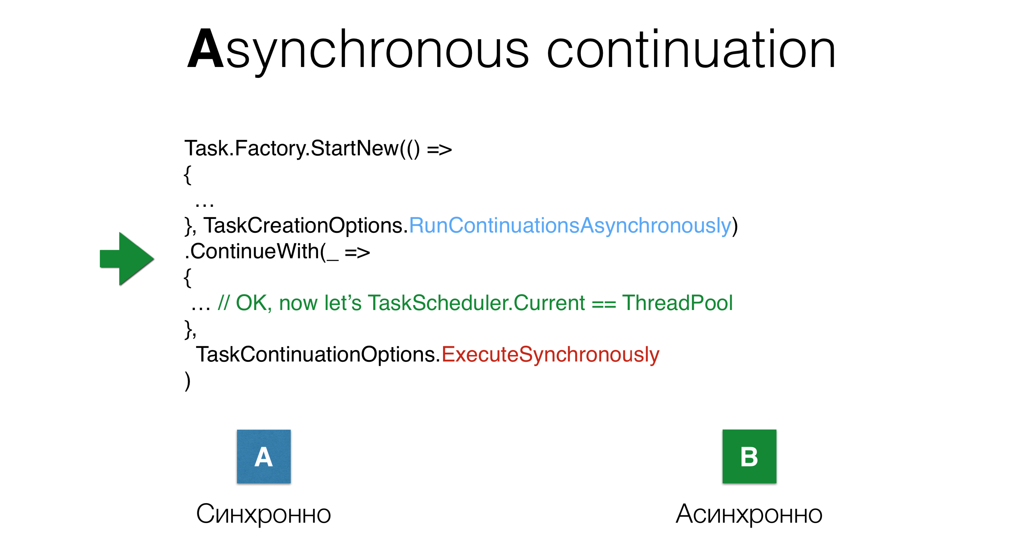 Async result