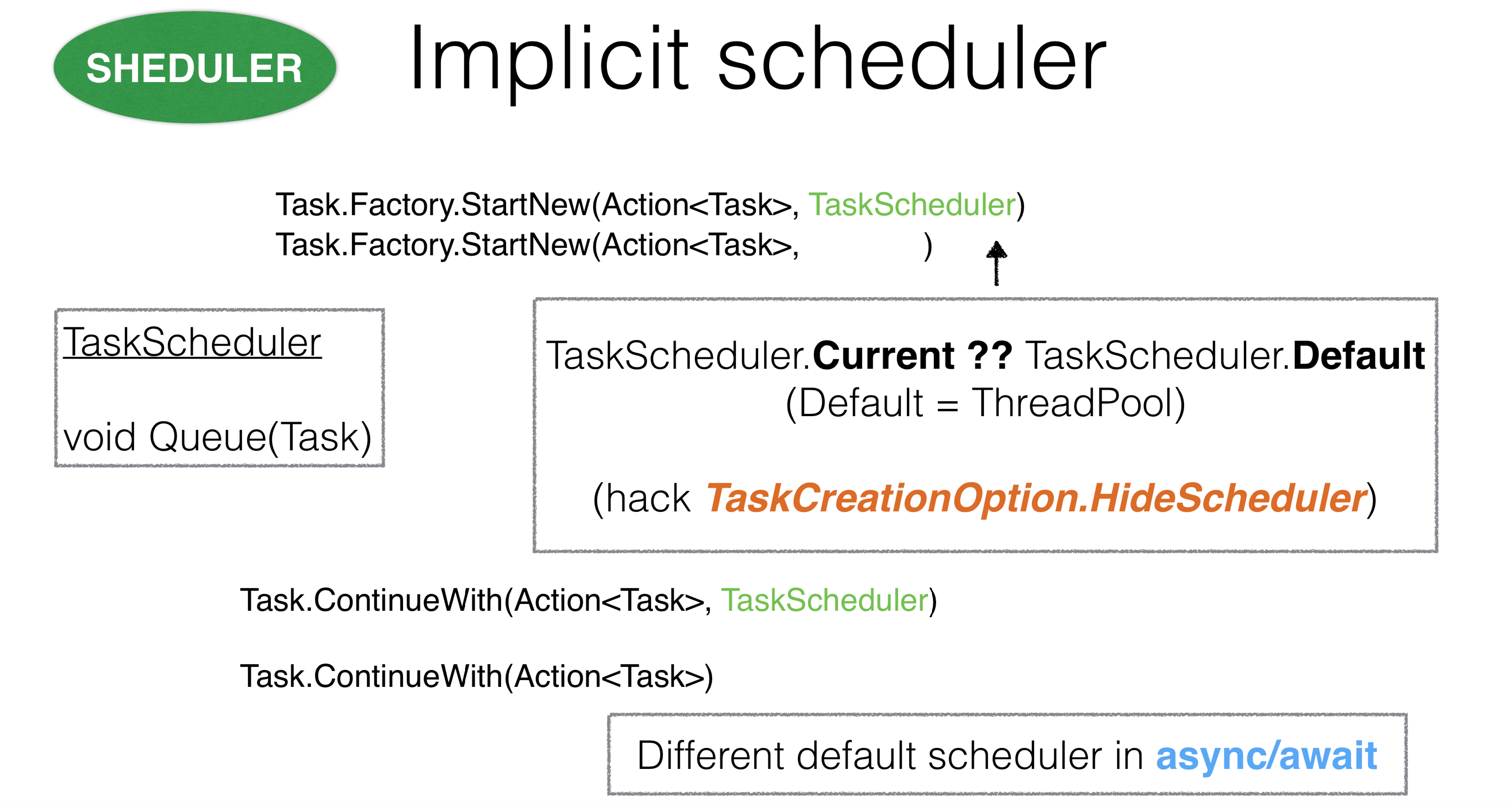 Async programming in .NET: Best practices - 7