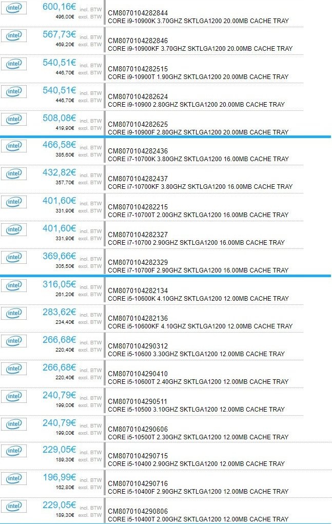 Выяснились европейские цены почти всех процессоров Comet Lake-S