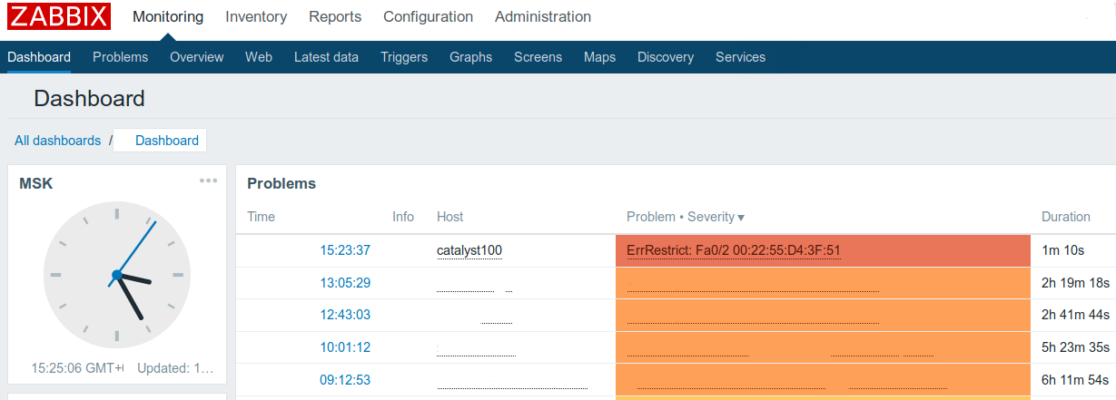 Zabbix sender