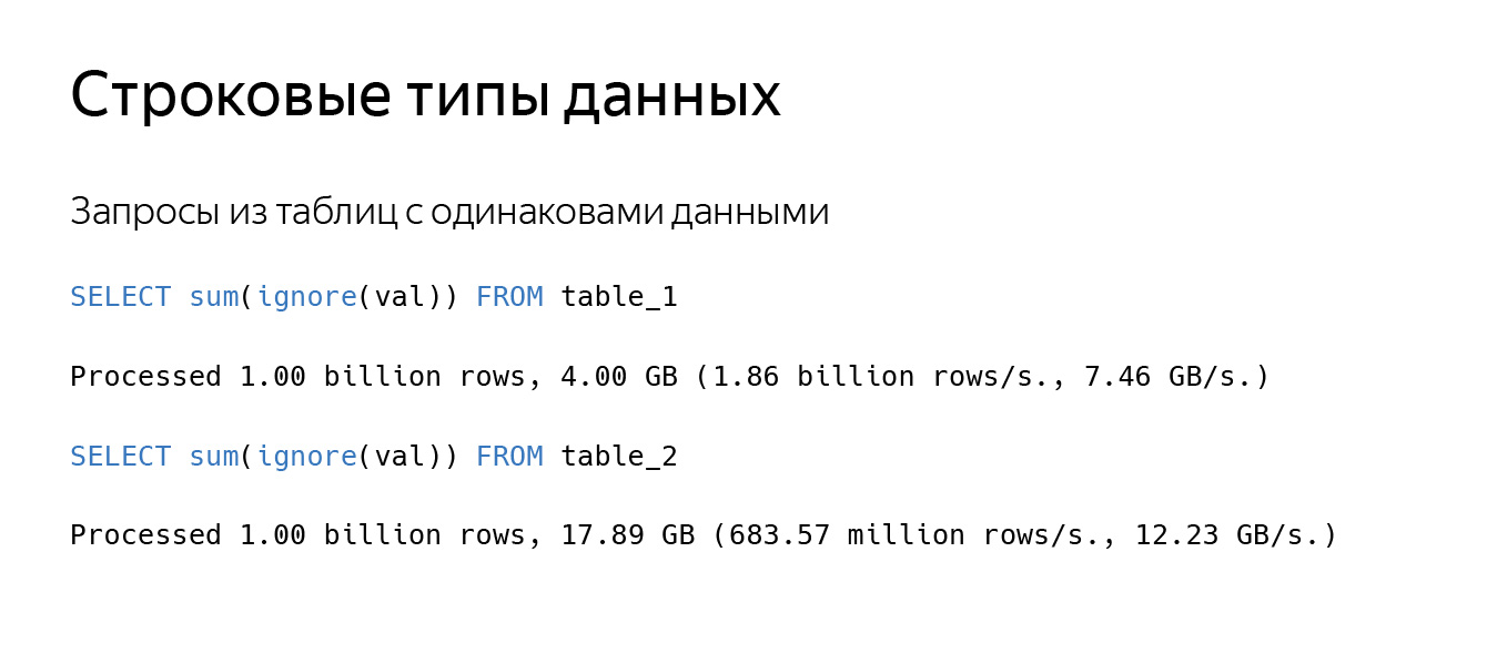 Оптимизация строк в ClickHouse. Доклад Яндекса - 2