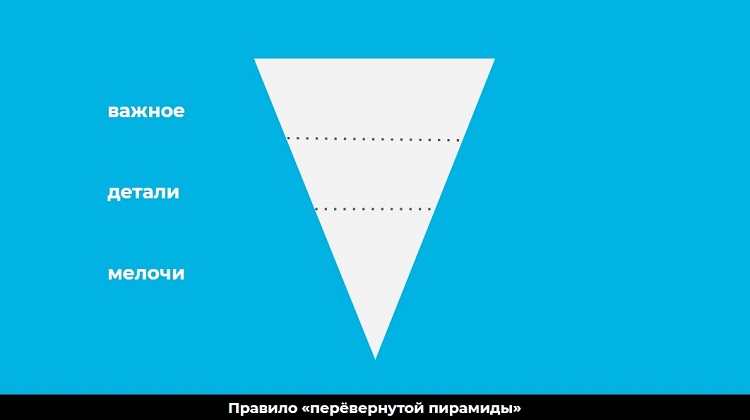 Перфекционизм, отмена: как техническим специалистам писать статьи - 1