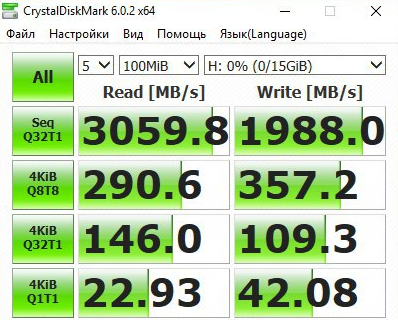 Ускорение дисковой подсистемы Qemu KVM в Linux - 13