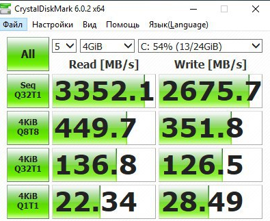 Ускорение дисковой подсистемы Qemu KVM в Linux - 14